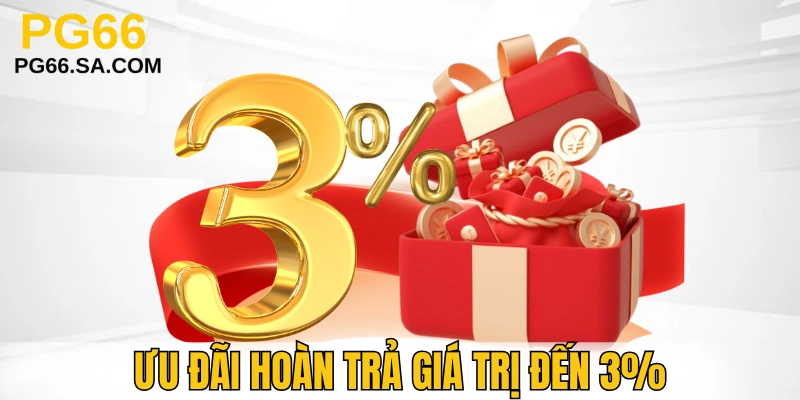 Sự kiện ưu đãi hoàn trả đến 3%